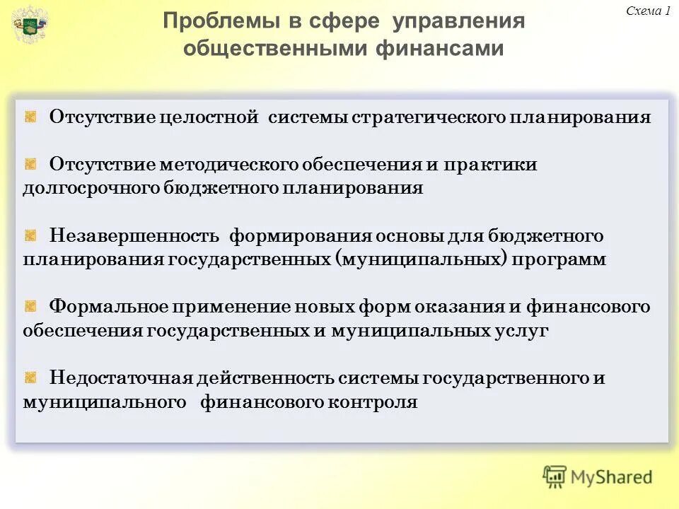 Проблемы финансовой системы