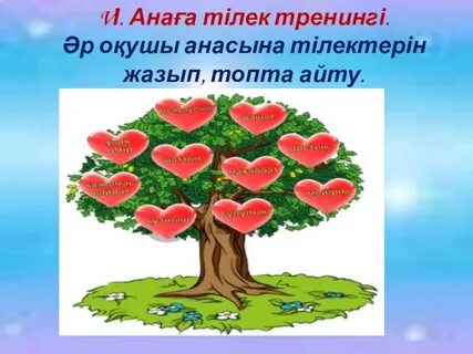 Түлекке тілек