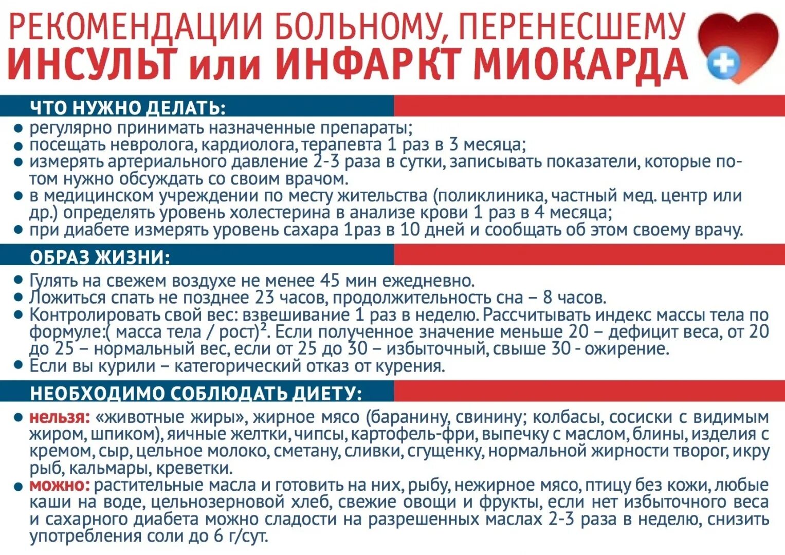 Инсульт как быстрее восстановиться. Памятка по реабилитации после инфаркта миокарда. Рекомендации для пациента после перенесенного инфаркта миокарда. Рекомендации пациенту после инсульта. Памятка для пациента реабилитация после инсульта.