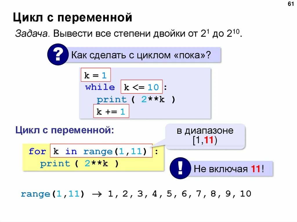 Цикл в питоне. Цикл for в питоне. Циклы на языке питон. Цикл с переменной питон.