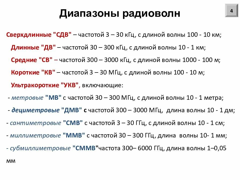 Диапазоны частот таблица. Диапазон частот 1,5 -30 МГЦ. Диапазон частот УКВ диапазона. Таблица диапазонов радиоволн и частот.