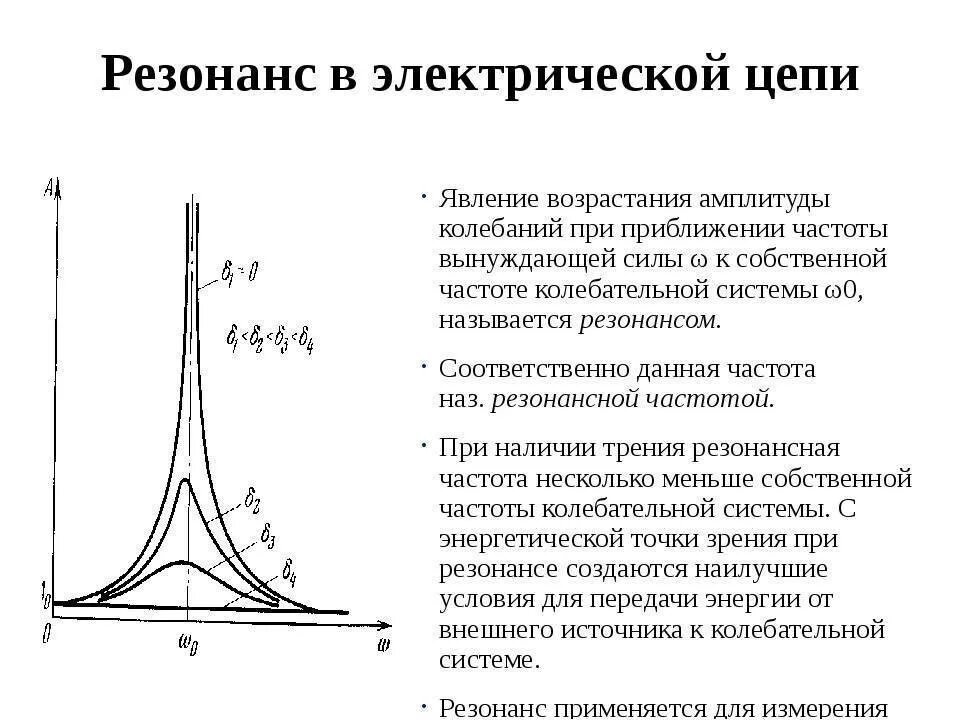 Конспект по теме резонанс 9 класс физика. Необходимость учета возможности резонанса в электрической цепи. резонанс в электрической цепи формула. электромагнитный резонанс это физика. электрический резонанс формула.