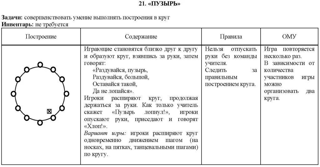 Пособие подвижных игр. Подвижные игры для детей среднего школьного возраста карточки. Таблица подвижных игр. Карточки подвижные игры для 5-9 классов. Схема проведения подвижной игры.