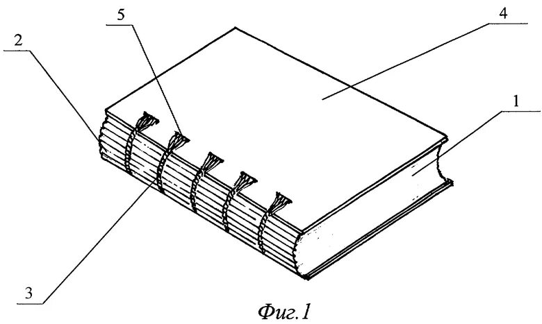 Читать книгу переплет. Схема сшивания книжного блока. Схема сшивка книжного блока нитками. Сшивка в 4 дырки схема. Переплет сбоку и переплет сверху.
