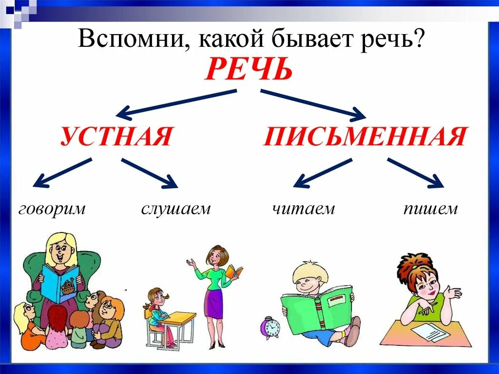 И т д для выполнения