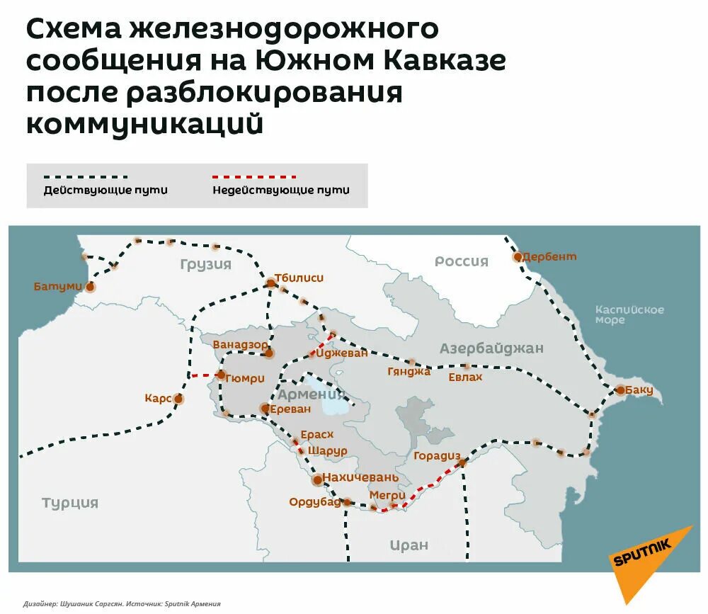 Карта железных дорог Армении и Азербайджана. Схема азербайджанской железной дороги. Схема железных дорог Армении. Железные дороги Закавказья схема.
