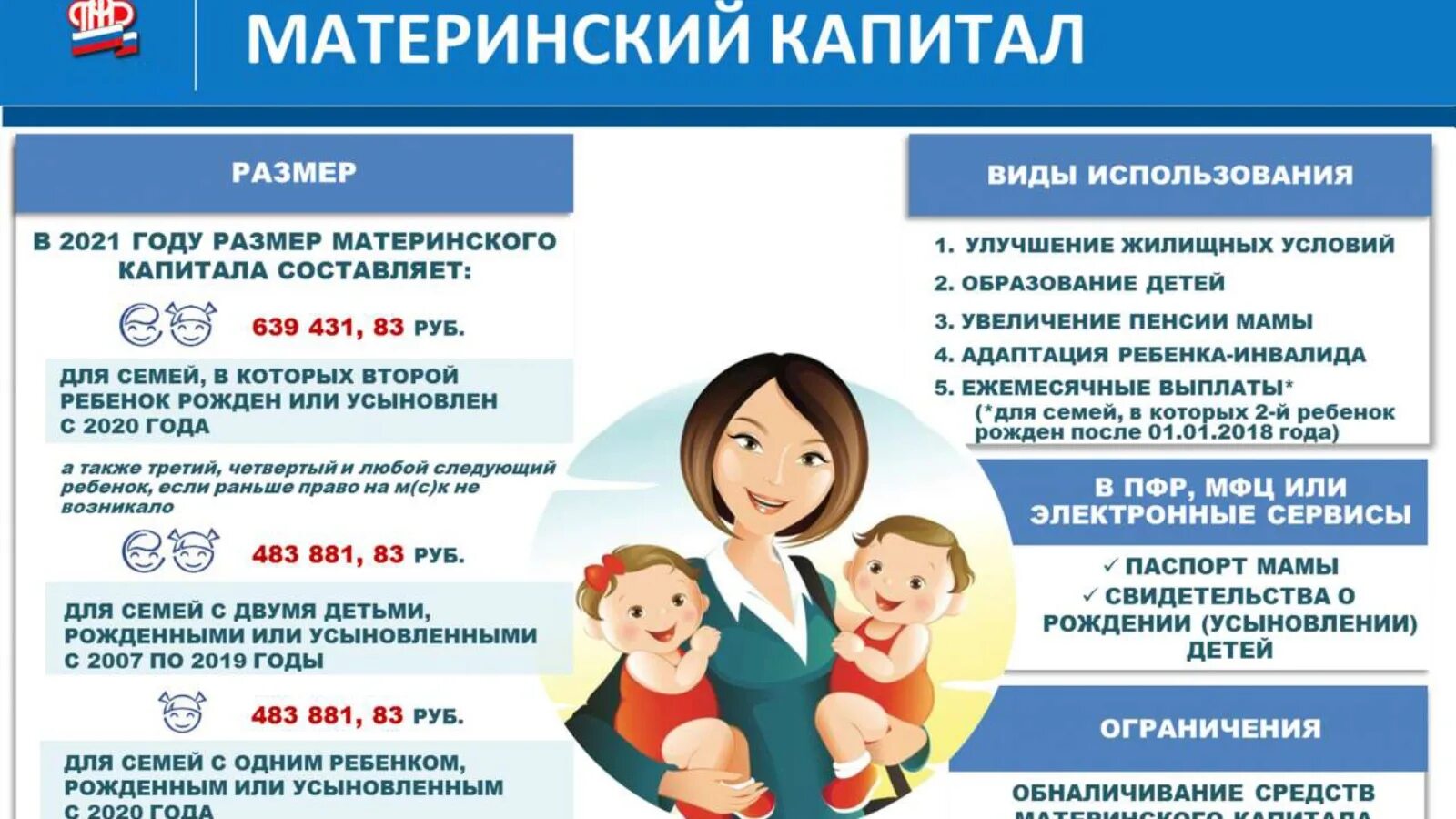 Материнский капитал плохо. Материнский капитал на первого ребенка в 2025. материнский капитал на второго ребенка в 2025 году. сумма материнского капитала в 2025. материнский капитал на второго ребенка в 2025.
