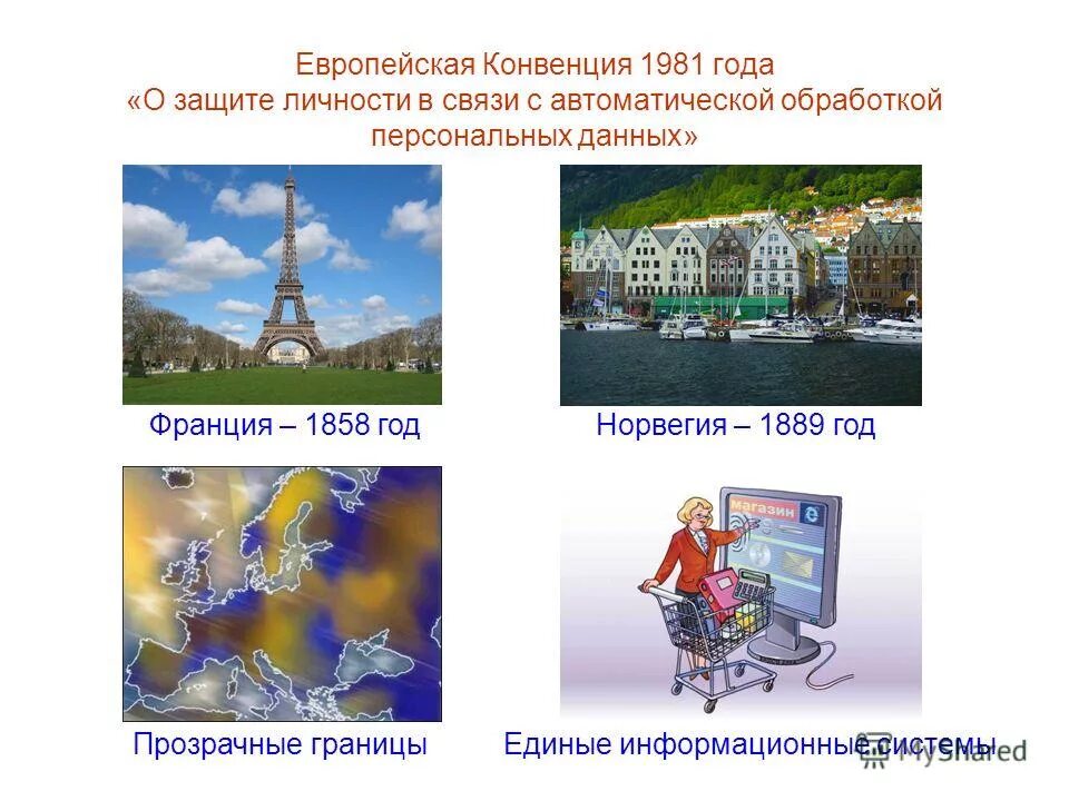 Конвенция 108 о защите персональных данных. Нормативно - правовые акты в области персональных данных. Конвенция о персональных данных. Конвенция 1981 о защите персональных данных. Международное законодательство о защите персональных данных.
