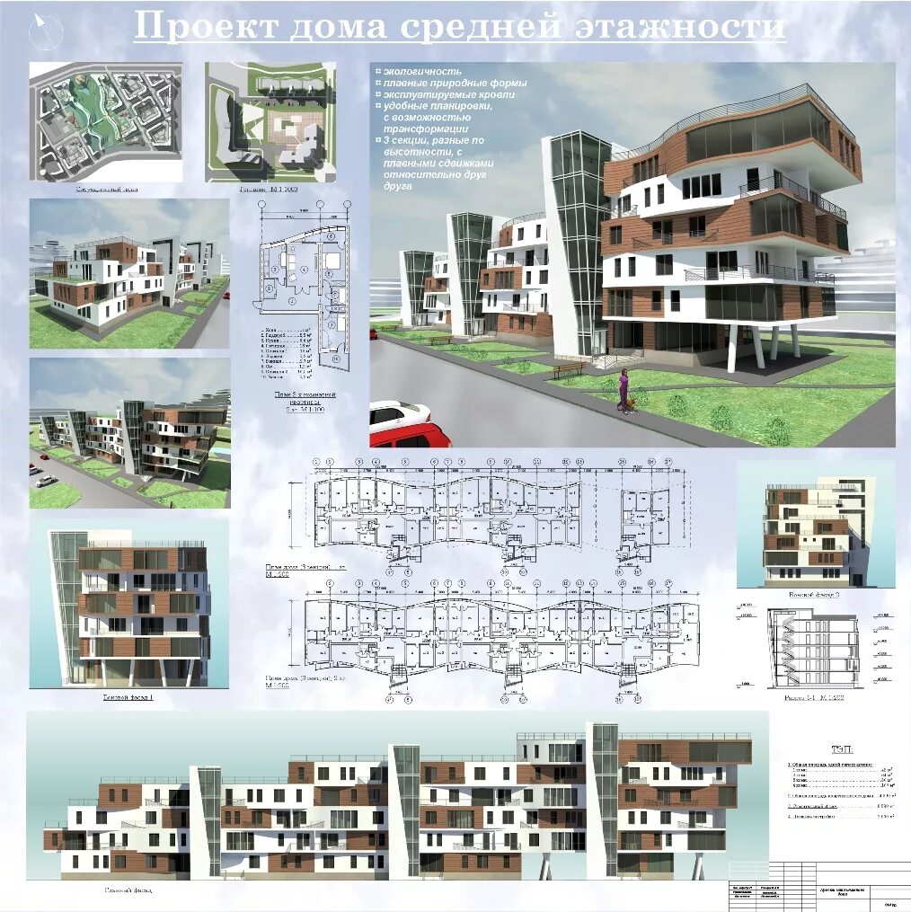 Жилой высотный дом сфу. Индивидуальный дом проект. Дом средней этажности проект мархи. Проекты жилых зданий. Жилой дом проект.