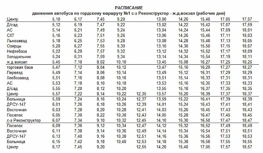 Номера муниципальных автобусов