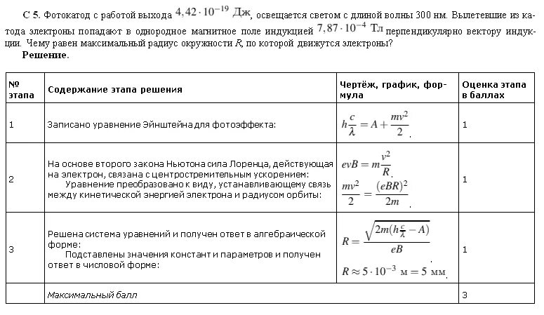 Фотокатод. Фотокатод с работой 4. Работа выхода фотона. 42. 42.