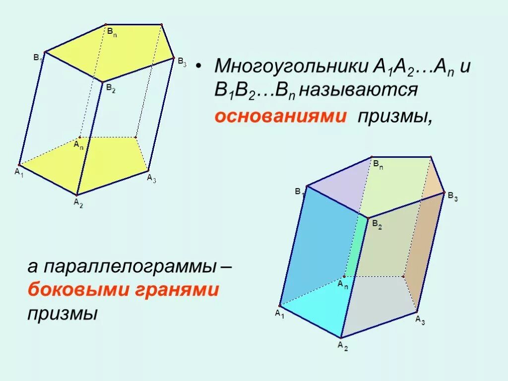 Сколько боковых граней имеет призма. Призма многоугольник грани оснований. Грани Призмы. Боковые грани Призмы. Многоугольники в основании Призмы.