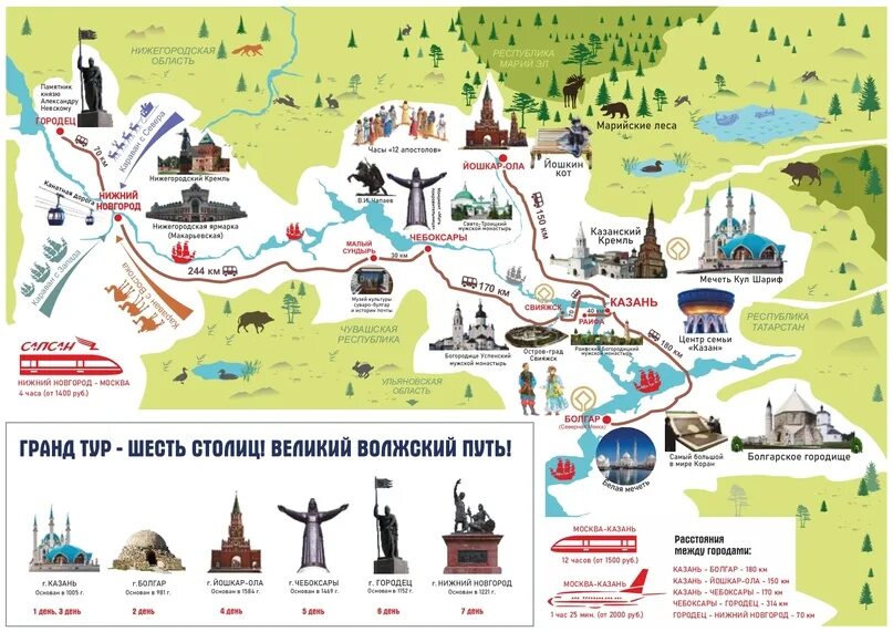 Карта Городец Нижегородская достопримечательности. Городец карта достопримечательностей. Карта достопримечательностей Городца Нижегородской области. Схема достопримечательностей Городец.