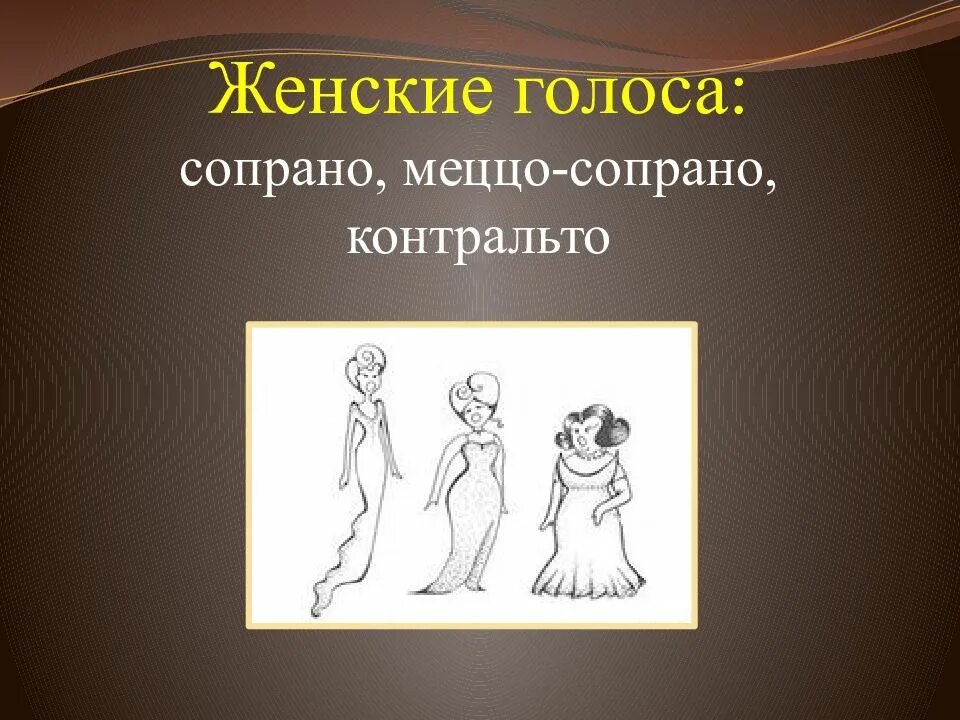 Певческие голоса в музыке. Женские голоса сопрано меццо сопрано. Женские певческие голоса. Женские оперные голоса. Певческие голоса презентация.