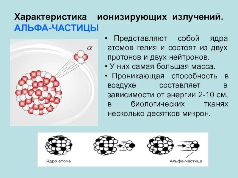 Протон и альфа частица движутся. Свойства Альфа частиц. Особенности Альфа частиц. Охарактеризовать частицы Альфа. Ионизирующее излучение Альфа частиц.