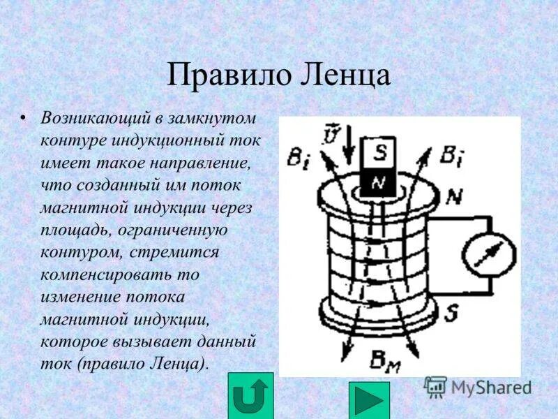 Правило Ленца при изменении магнитного потока. Правило Ленца для электромагнитной индукции 11. Правило Ленца возникающий в замкнутом. Индукционный ток в замкнутом контуре.