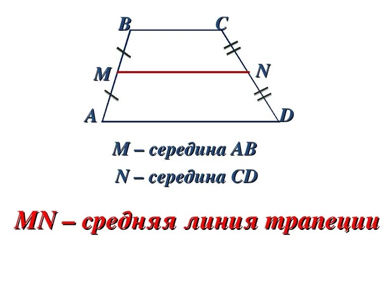 Средняя линия рисунок. Средняя линия трапеции формула. Средняя линия трапеции равна формула. Свойства средней линии трапеции. Средняя линия трапеции 9 класс формула.