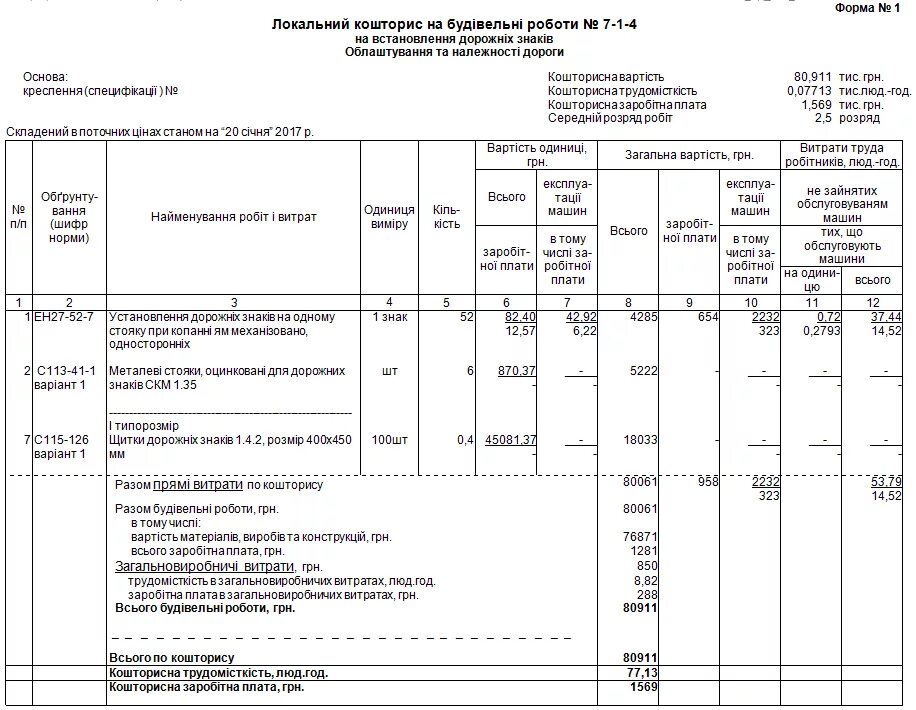 Смета на асфальтовое покрытие дорог. Сметы автодорог. Образец сметы на асфальтирование. Сметы автодорог. Сметы на асфальтовое покрытие.