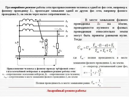 Ток аварийного короткого замыкания