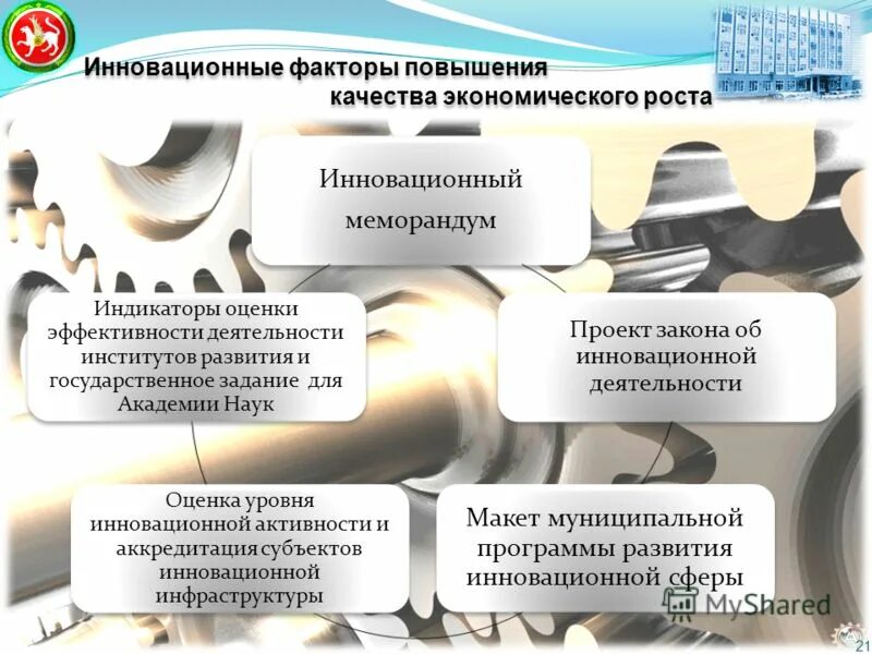 факторы экономического развития. факторы экономического роста. факторы способствующие инновационной деятельности. факторы препятствующие внедрению инноваций. факторы инновационного роста.