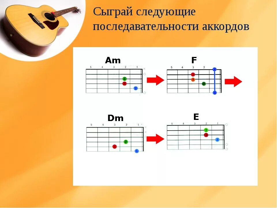 Легкие песни для игры