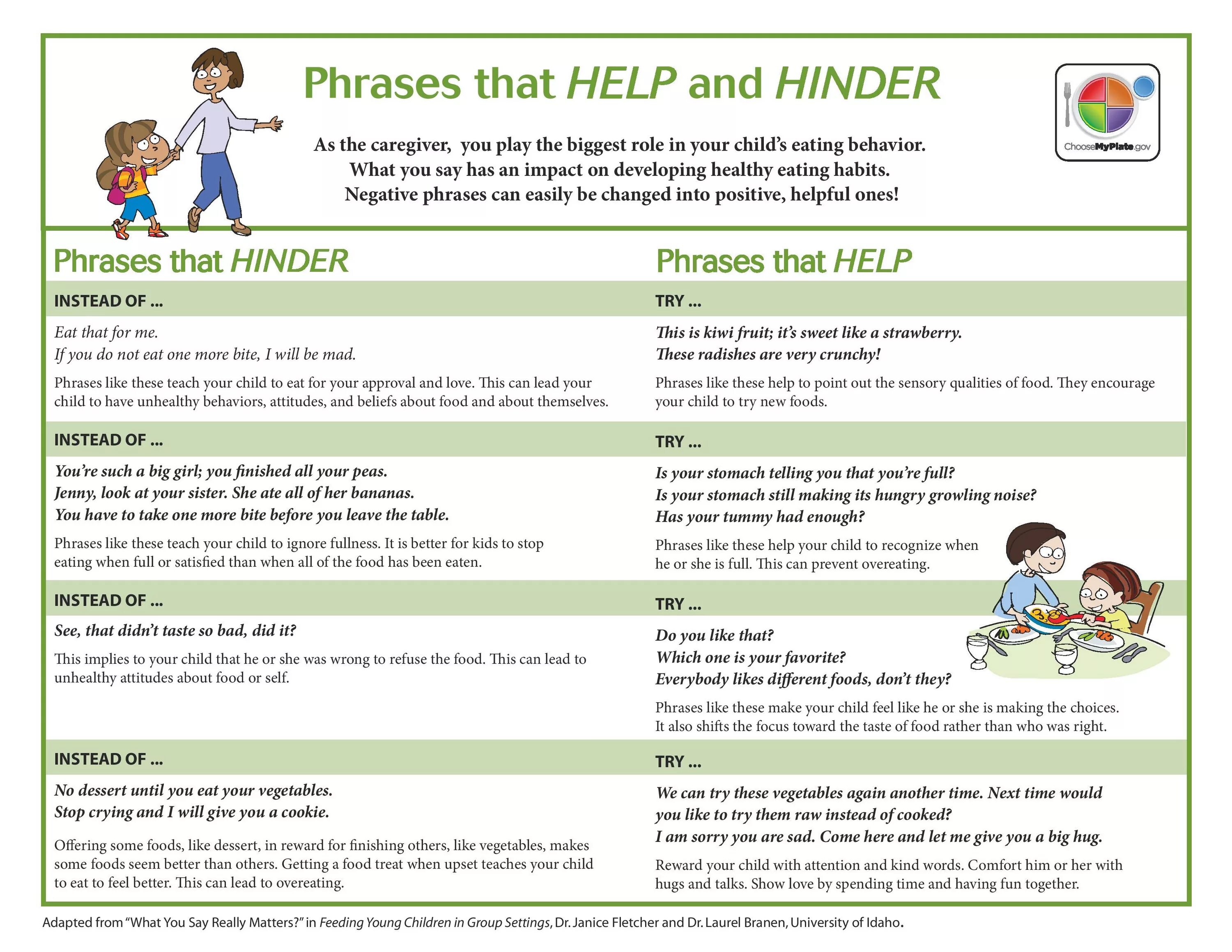 Help and attention. Eating phrases. Eating out phrases. Phrases with take. Eat healthily vs. eat healthy phrases.