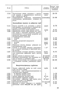 Прейскурант 26 05