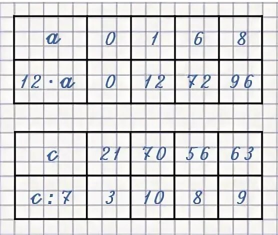 Вычисли 18 7