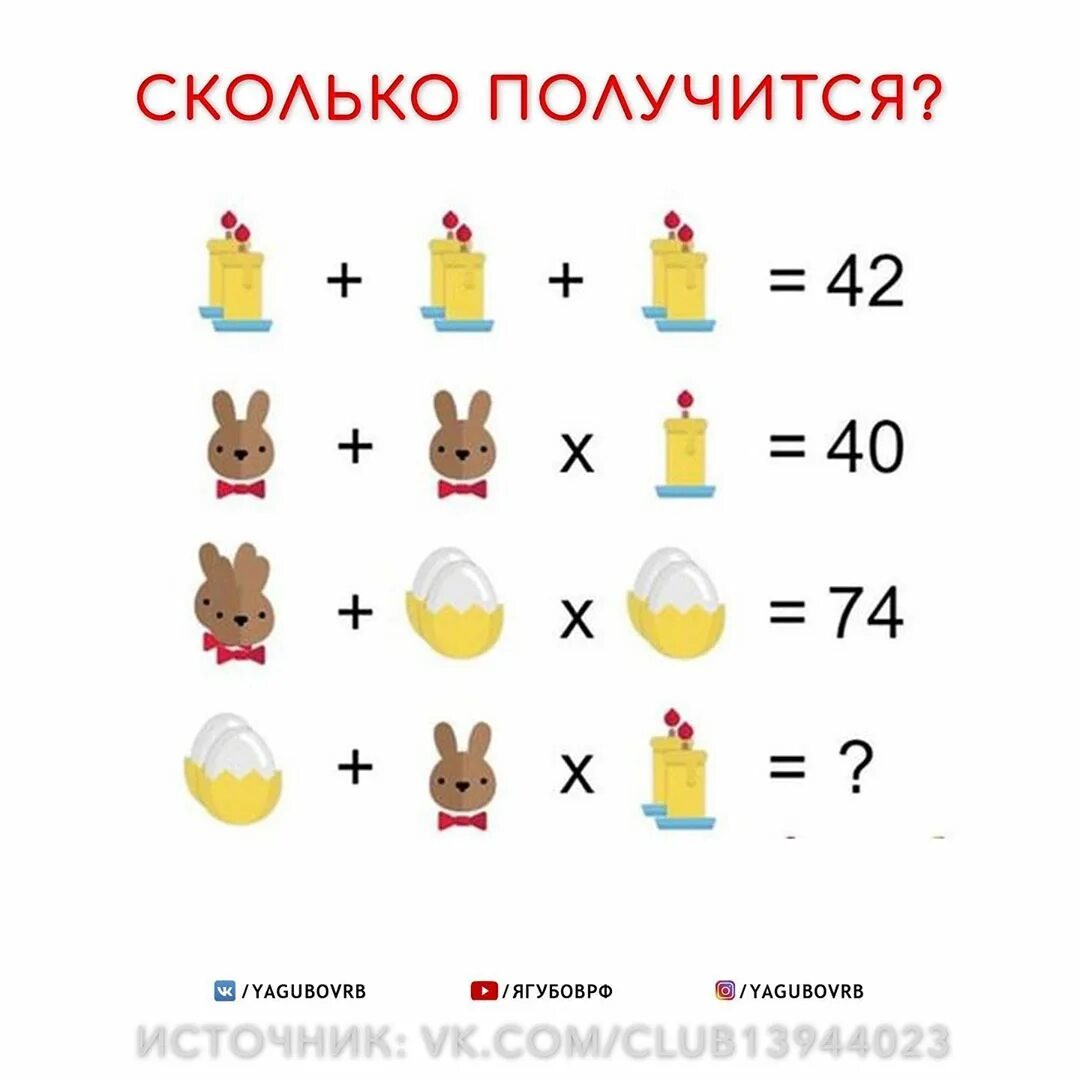 Так сколько получилось. Так сколько получилось