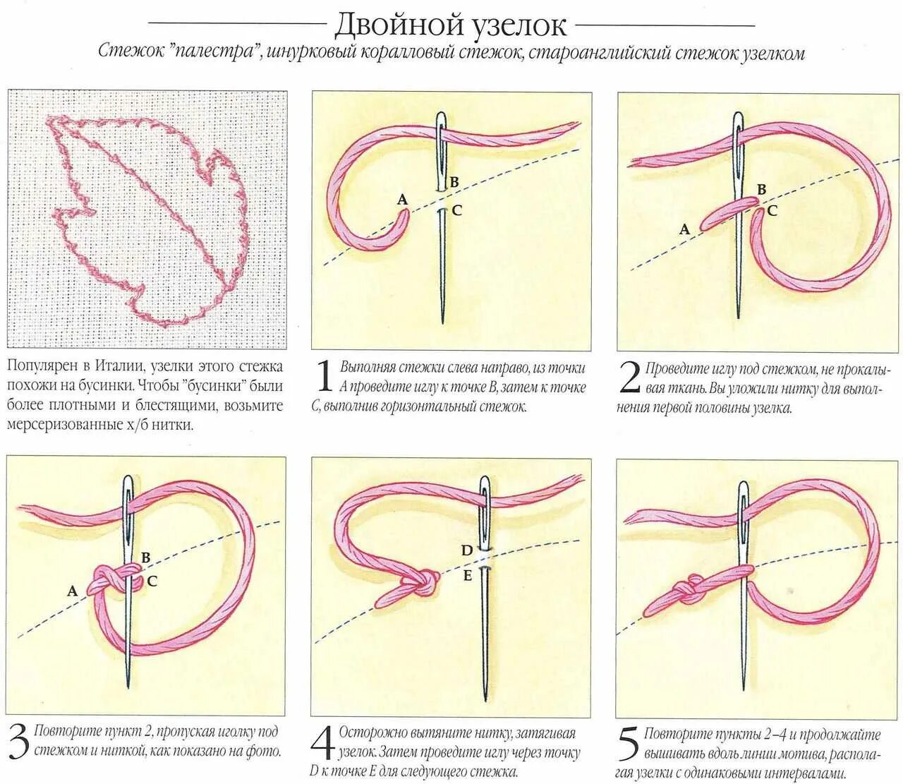 Вышивка виды стежков. Швы Стежки вышивка узелок. Схемы стежков для вышивания виды швов. Швы для вышивания для начинающих схемы с подробным описанием. Декоративные швы для вышивки вручную.