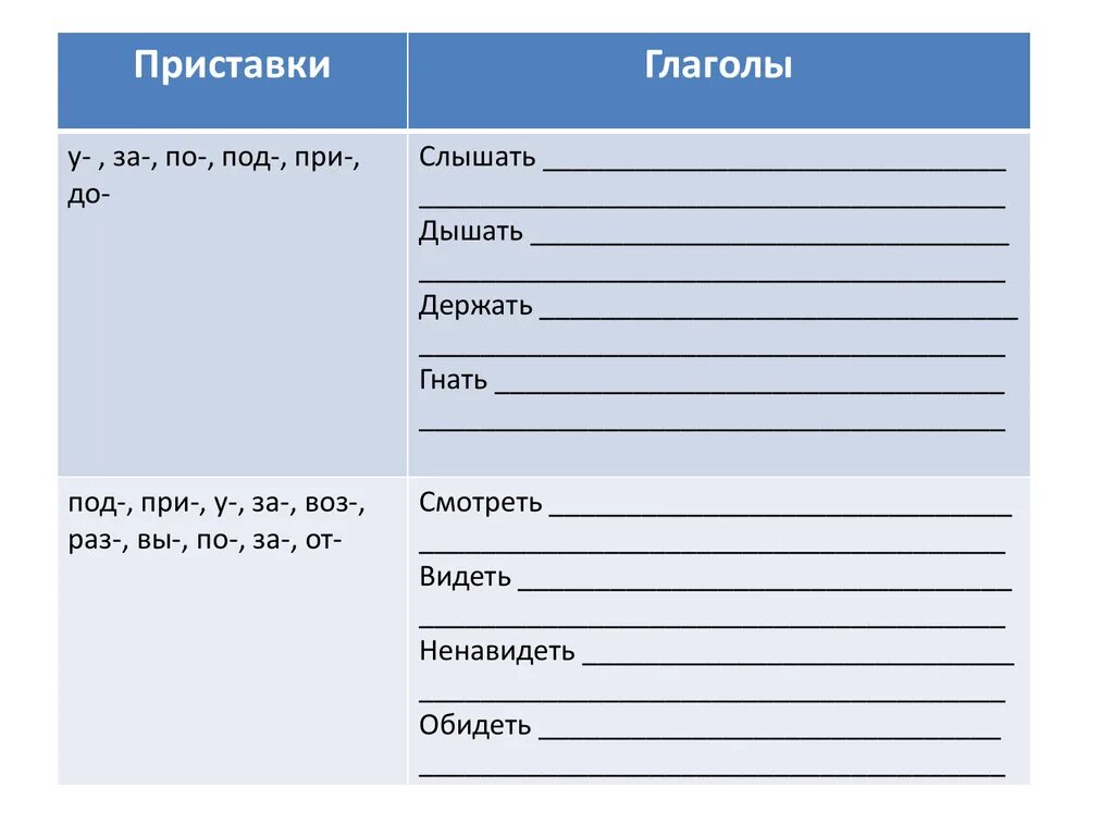 Слова с приставкой под глагол. Глаголы с приставками. Глаголы с приставками в русском языке. Глагольные приставки. Глаголы с приставками задания.