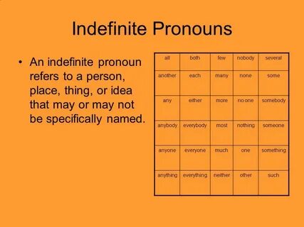 Specific name