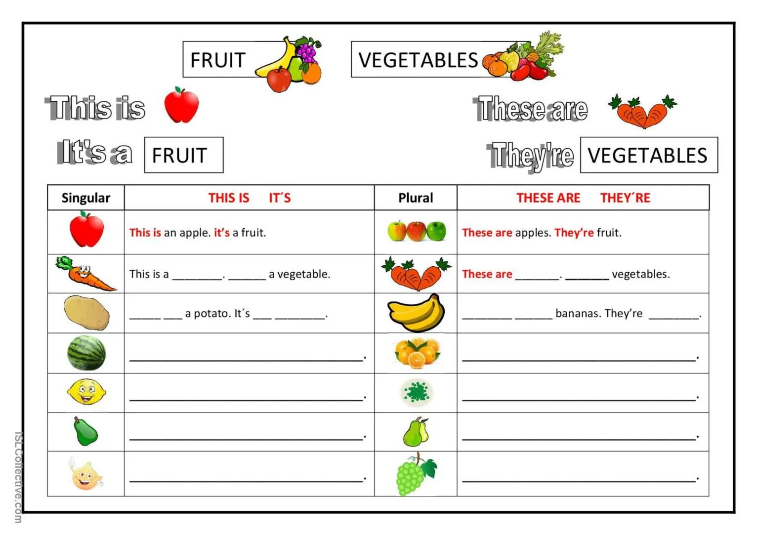 They like vegetables. Fruits and Vegetables упражнения. Fruit для детей на английском упражнения. Vegetables упражнения. Vegetables Worksheets for Kids.