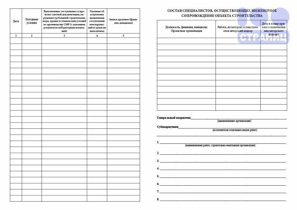 Форма стд образец. Процедурный лист бланк образец. Журнал инженерного сопровождения объекта строительства (форма ф-2а). Процедурный лист шаблон. Как заполнять процедурный лист.