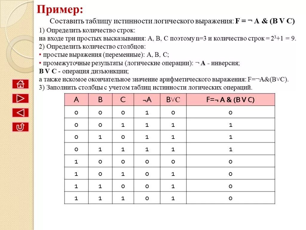 Составить таблицу истинности и логическую схему. Таблица истинности формулы. Постройте таблицу истинности. Таблица истинности на 3 переменные. Таблицы истинности логических выражений.