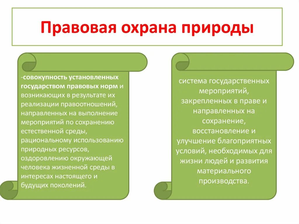 Что представляет собой правовая безопасность. Правовая защита природы. Правовые основы охраны окружающей среды. Методы правовой охраны природы. Цели правовой охраны природы.