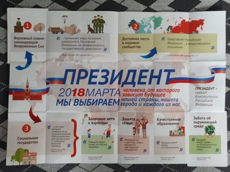 Билеты с выборов 2025. Буклет выборы. предвыборная брошюра. оформление брошюры для выборов. листовки выборы президента.