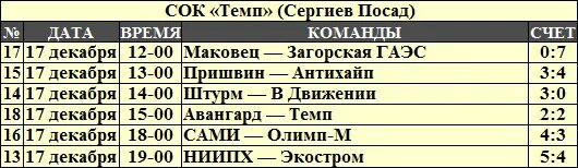 Бассейн ГАЭС расписание. Стадион темп Сергиев Посад. Расписание автобуса 49 ГАЭС Сергиев Посад.