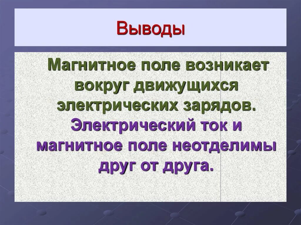 Магнитное поле возникает вокруг движущихся зарядов. Магнитное поле возникает вокруг. Электрическое поле возникает вокруг. Магнитное поле вывод. Вокруг движущегося иона существует существуют