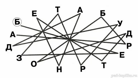 Линия 6 букв