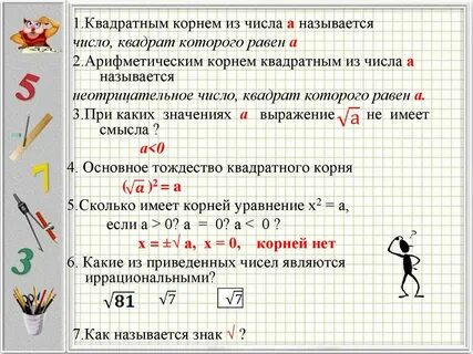 Квадрат любого числа есть