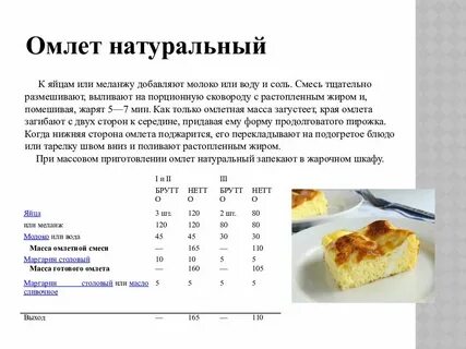 Рецепт омлета 1 порция
