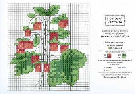 Panna схемы