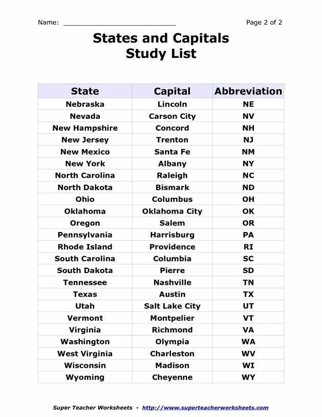 States and Capitals. States and Capitals of USA. Названия Штатов с транскрипцией. State Capitals list USA.