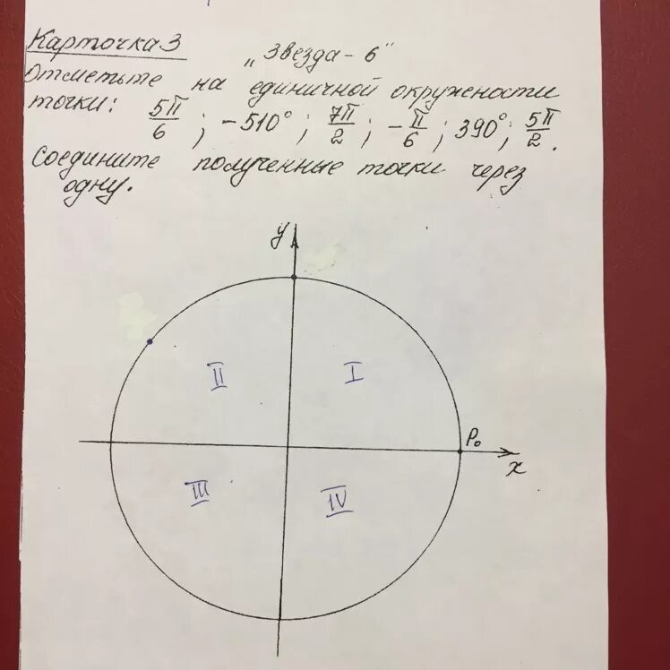 Точка 2 п 7. Тригонометрический круг 5п/2. П/2 на окружности. 5п/7 на окружности. 5п на окружности.