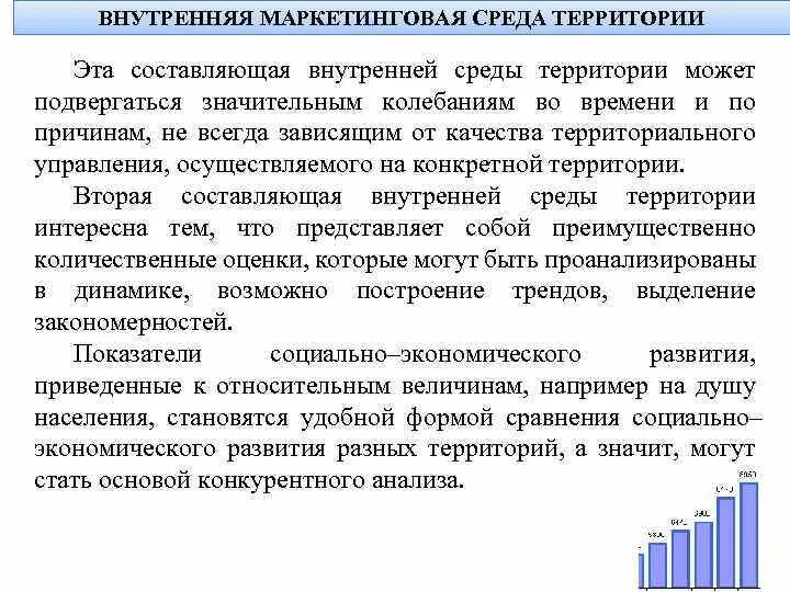 Внутренний маркетинговый анализ. Внутренняя среда территории. Внутренняя маркетинговая среда. Элементы внутренней среды территории. Внешняя маркетинговая среда территории.