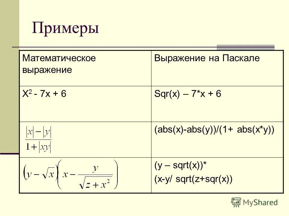 Пара дуг в сложном математическом выражении 6. Как писать выражения в Паскале. Формулы на языке Паскаль примеры. Арифметические выражения в Паскале. Математические выражения в Паскале.