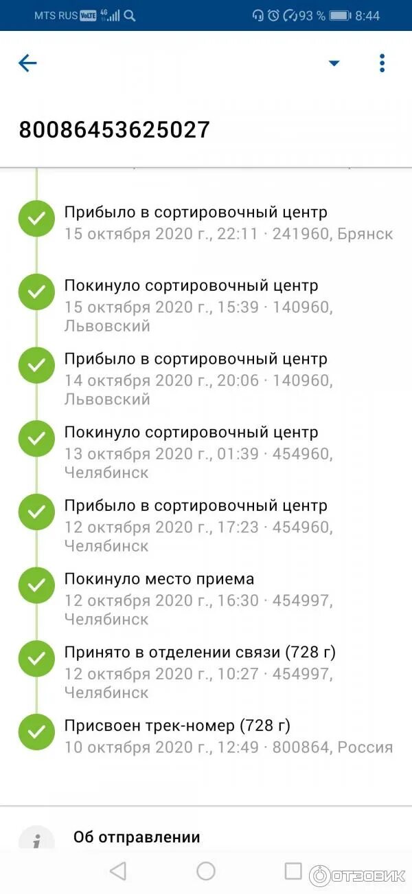 Сортировочный центр время работы. Сортировочный центр время работы