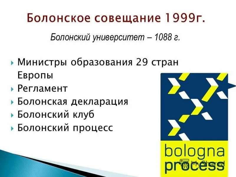 Европейский регламент