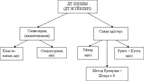Топтық порно Белладонна